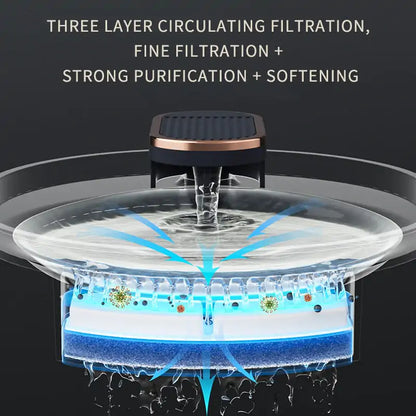 HydraFlow Pet Fountain