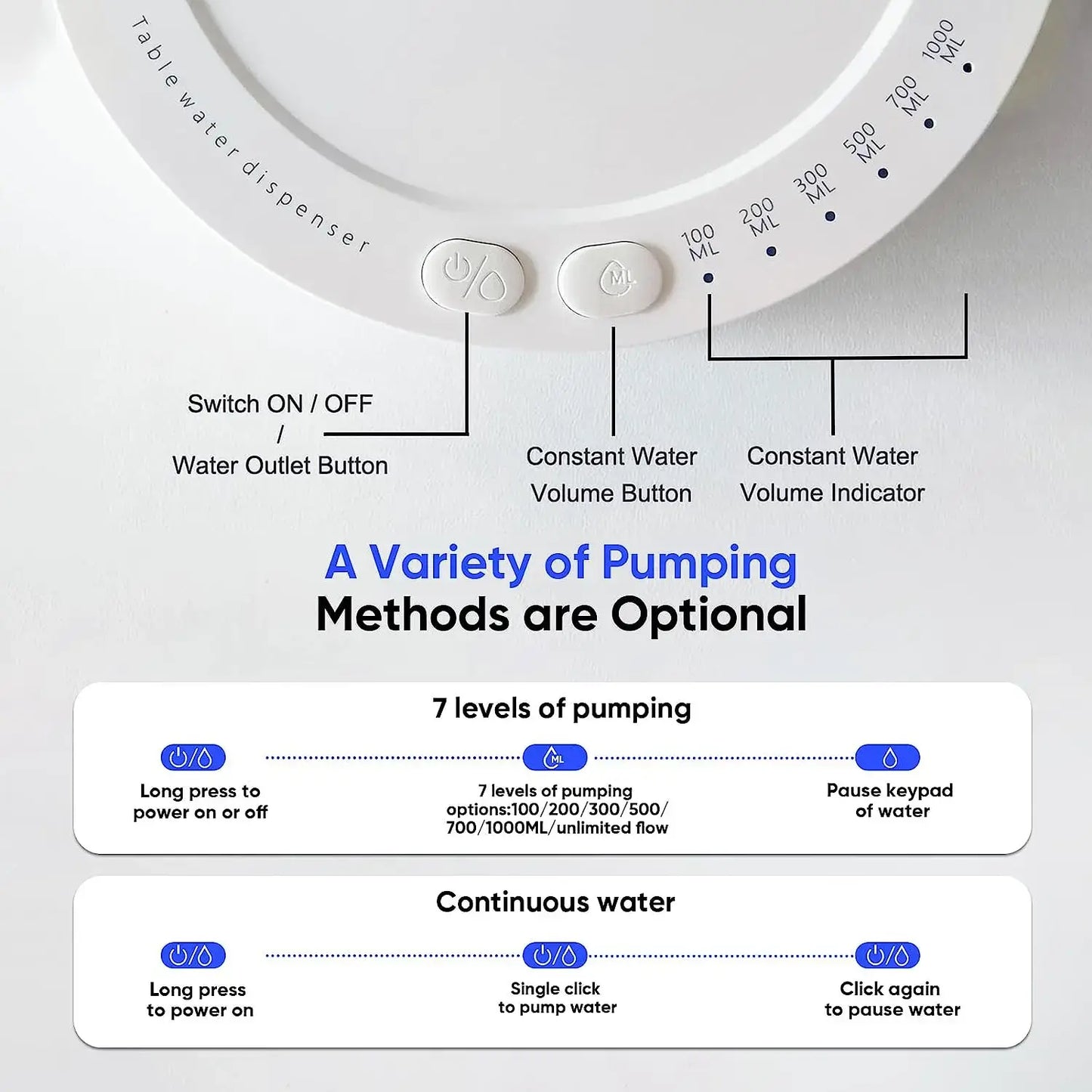 HydraTap Automatic Water Dispenser